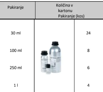 Sika-Primer 206 G+P, 250ml, crni