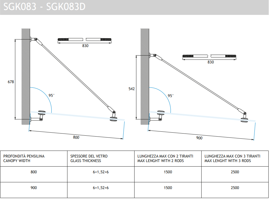 GH SGK083D Shelter - Kit Tirante Doppio Per Pensiline Prof.800-900mm