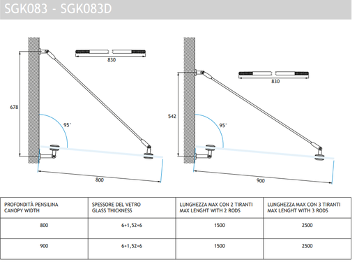 GH SGK083D Shelter - Kit Tirante Doppio Per Pensiline Prof.800-900mm